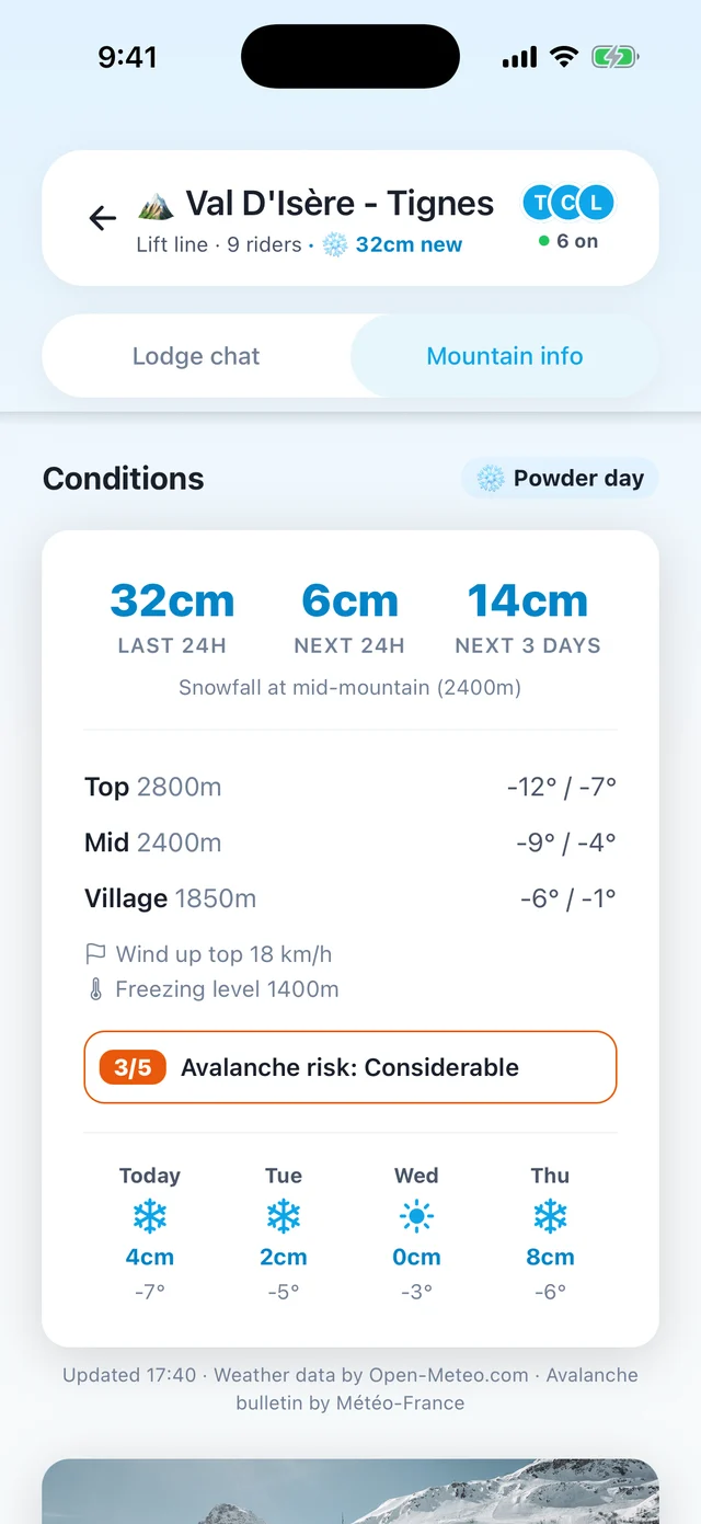 Snow report in Après Ski: fresh snow, forecast and temperatures by altitude